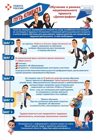 Обучение в рамках национального проекта "Демография".